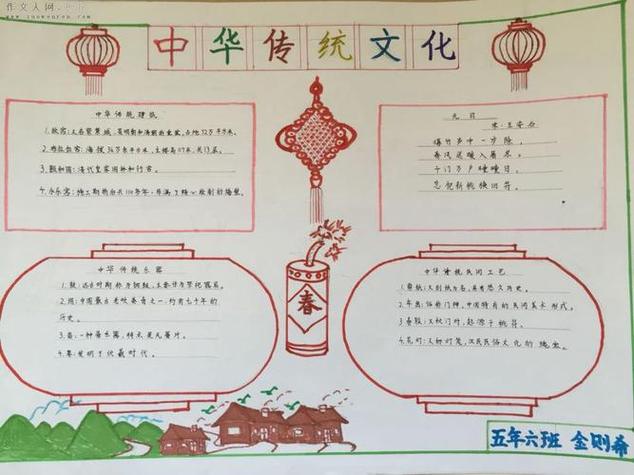 传统文化手抄报简单又精美中华民族优秀传统文化手抄报中华民族优秀