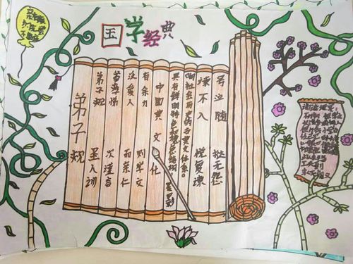 双八镇中心小学国学礼仪手抄报评比活动总结