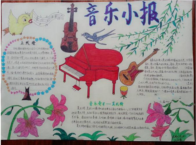 音乐手抄报 音符哆来咪让歌更动听