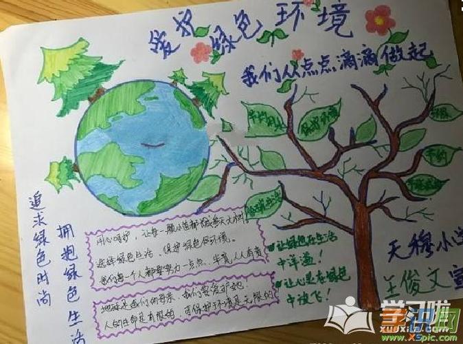 以环保为主题的手抄报-同在蓝天下 共爱一个家