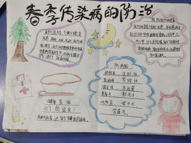 写美篇 为了达到更好的宣传效果 各班制作了有关预防传染病的手抄报 写美篇 为了达到更好的宣传效果 各班制作了有关预防传染病的手抄报