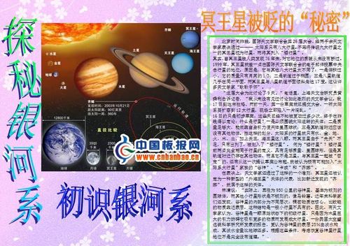 探秘银河系手抄报