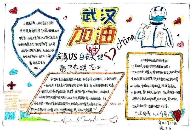 小小手抄报 浓浓防疫情 武山二中2024届17班抗击疫情手抄报展示