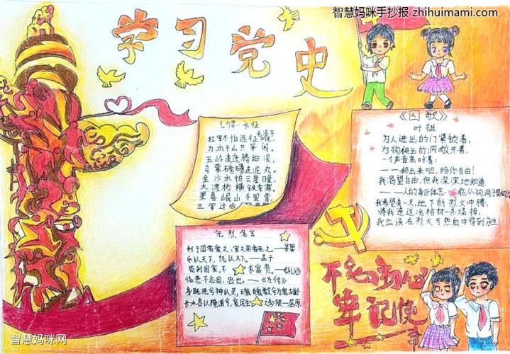 学党史守初心主题手抄报9张