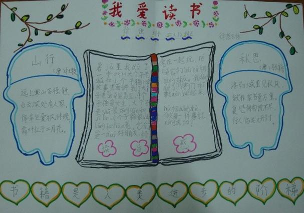 2024年关于小学生读书的手抄报图片大全