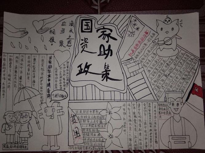 国家资助政策手抄报-资助育人两免一补手抄报