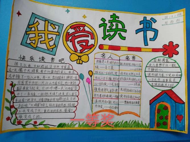 小学生书籍宣传手抄报小学生手抄报