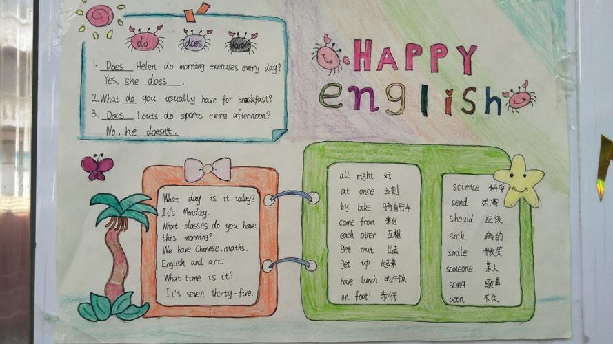我们开展了丰富多彩的英语课外作业作业形式有英语手抄报单词卡
