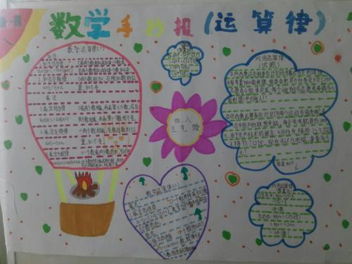四年级第三单元运算定律手抄报 四年级手抄报