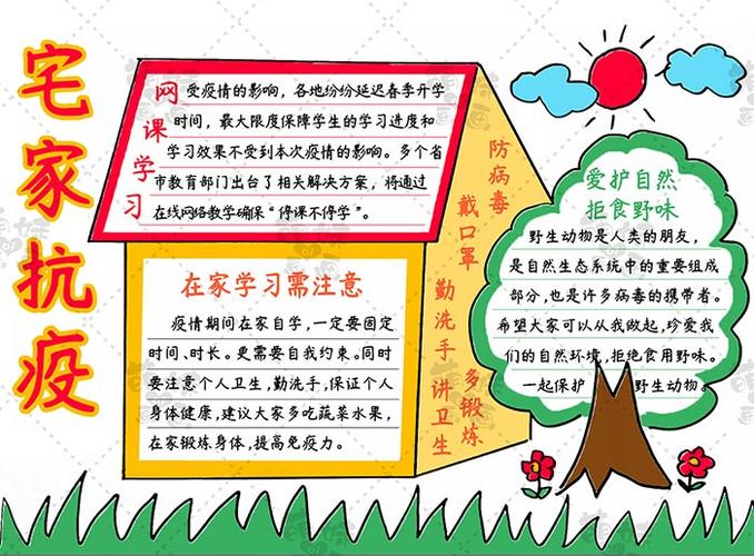 学画简单的宅家抗疫主题创意手抄报 含文字内容哦