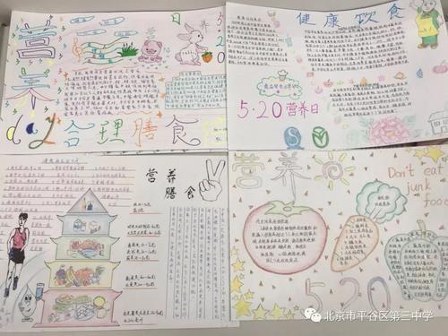 全民营养周手抄报简单 第1页 全民营养周手抄报简单 第1页