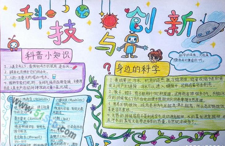 爱发明科技手抄报小学生科技创新手抄报展示科技创造美好手抄报科技