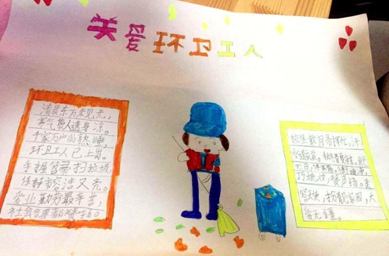 尊重环卫工人的手抄报尊重老师的手抄报