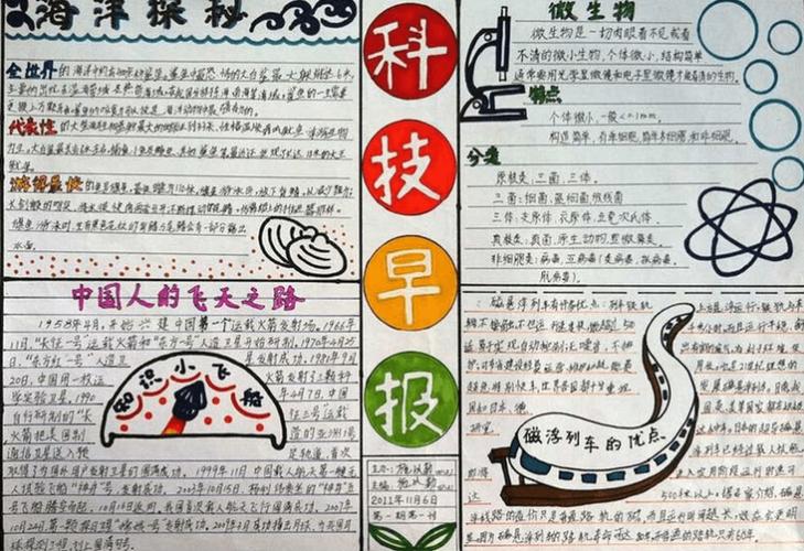 小学生关于科技的手抄报内容资料