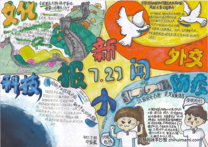 八年级时政新闻手抄报图片 7张 -图1