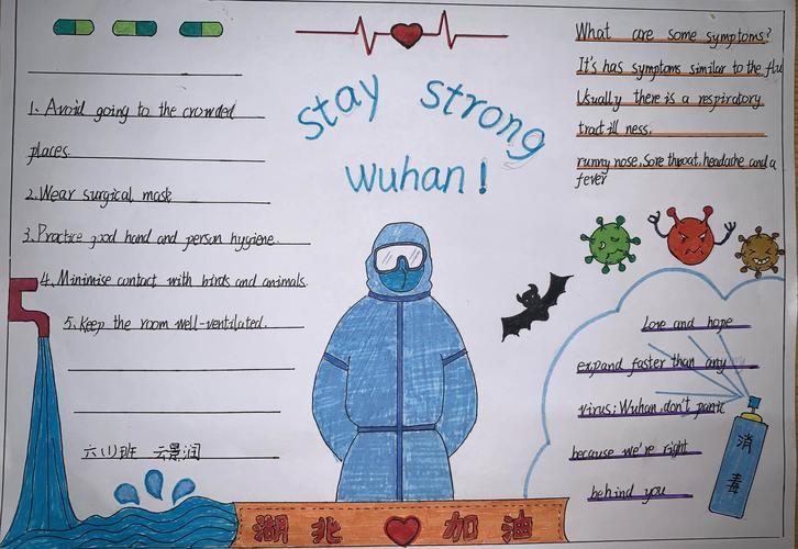 抗击疫情英语简单手抄报简单英语手抄报 抗击疫情英语简单手抄报简单英语手抄报