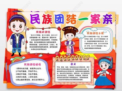 56个民族手抄报一等奖56个民族手抄报一等奖又好看