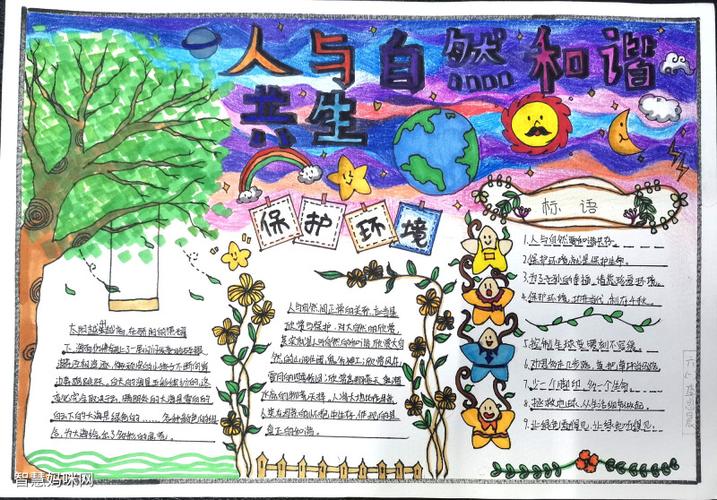 人与自然和谐共生手抄报