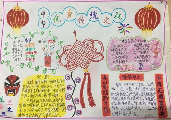 关于中国传统文化的手抄报 关于中国传统文化的手抄报简单漂亮