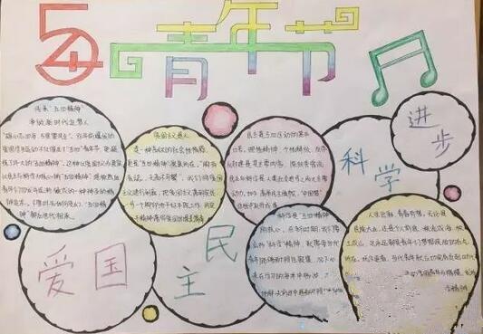 五四运动纪念手抄报