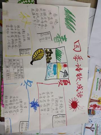 二年级收集四季成语的手抄报二年级手抄报