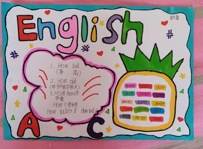 疫 起 话 英语 记高新区实验小学六年级英语手抄报 作业展示