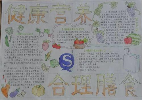 营养手抄报营养健康教育2024永安小学绘画手抄报和黑板报比赛嘻嘻这是 营养手抄报营养健康教育2024永安小学绘画手抄报和黑板报比赛嘻嘻这是
