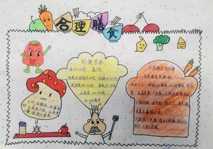 7 第七张合理膳食均衡营养的手抄报6 第六张均衡营养与饮食健康手抄报