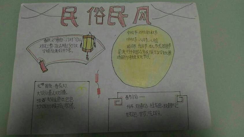 四年级家乡的民俗活动手抄报家乡的手抄报 四年级家乡的民俗活动手抄报家乡的手抄报