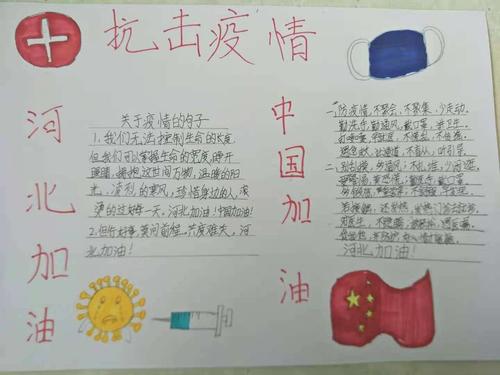河北加油 中国加油 范小五年级抗疫手抄报展