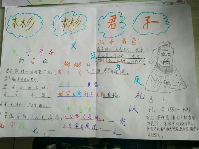 与圣贤为友 争做少年君子 远航班 彬彬君子我先行 手抄报评选活动