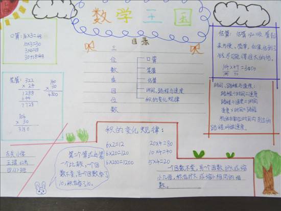 三年级数学第三单元知识梳理手抄报三年级数学手抄报