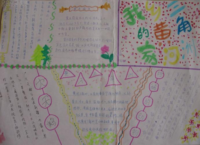黄河三角洲手抄报图片展关于长江三角洲的手抄报手抄报简单又漂亮益智