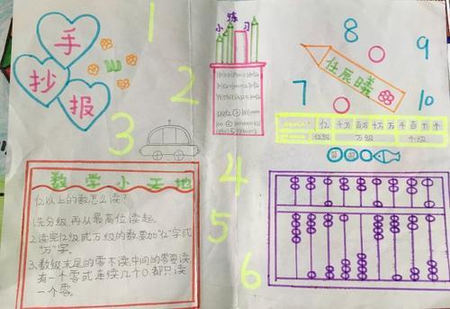 四11班《大数的认识》手抄报分宜一小数学工作室