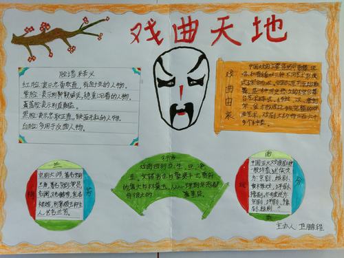 戏曲手抄报集锦 戏曲手抄报集锦
