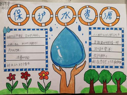 其它 节水用水护水 守护青山绿水 写美篇 除了读书卡 孩子们的手抄报