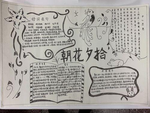 唐伯虎替心学画的手抄报手抄报版面设计图 唐伯虎替心学画的手抄报手抄报版面设计图