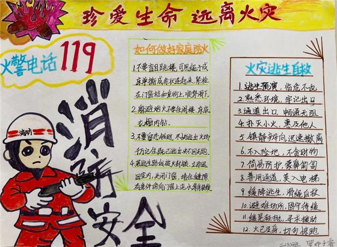 三年级消防安全手抄报 精选10张