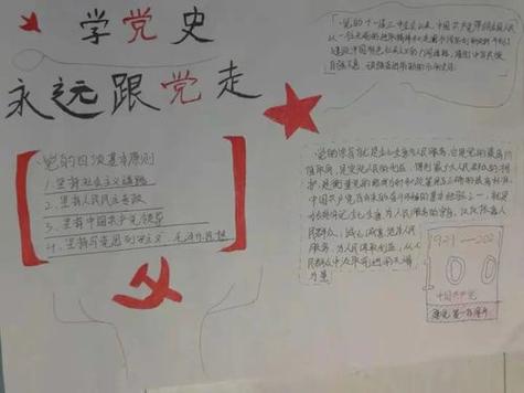 开展党史新中国史专题教育手抄报党史国史手抄报 开展党史新中国史专题教育手抄报党史国史手抄报