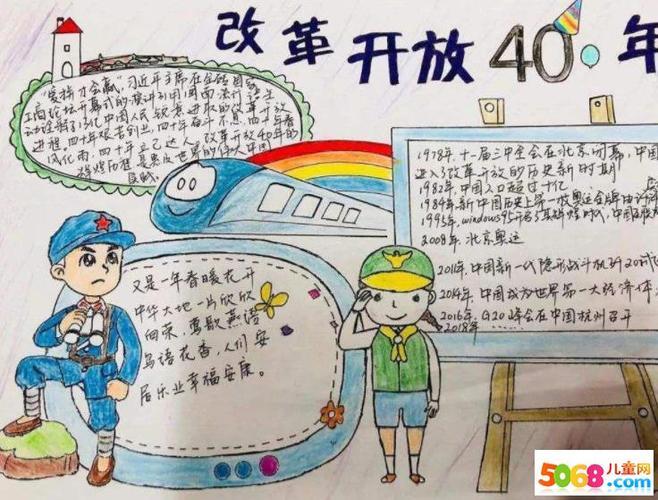 简单又好看深圳经济特区成立40周年手抄报深圳建区40周年手抄报关于