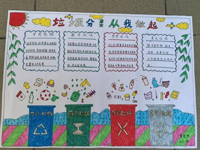 乐活校园垃圾分类从我做起万科城实验学校开展垃圾分类主题手抄报比赛