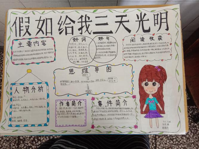 《假如给我三天光明》优秀手抄报