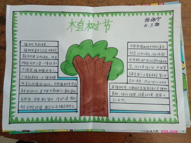 东闾小学六三班植树节手抄报活动