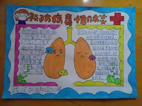 科学防控疫情健康快乐生活手抄报健康生活手抄报