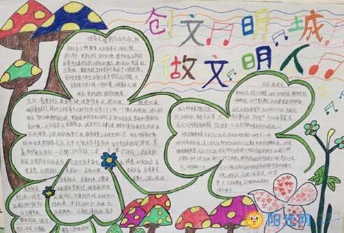 兰州文明城市手抄报 兰州文明城市手抄报