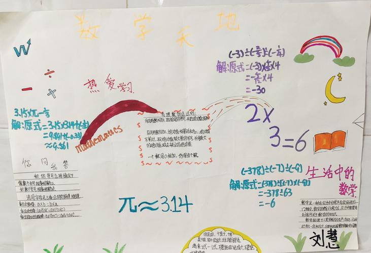 美丽符号 创作经典 绘画数学手抄报