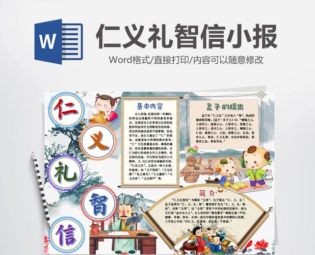仁义礼智信手抄报 仁义礼智信手抄报