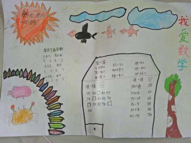 数字100手抄报 英语数字手抄报神奇的数字零手抄报 奇妙的数学手抄报