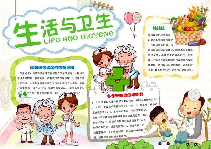 生活与卫生小报手抄报word模板小学生健康卫生word电子小报卫生知识