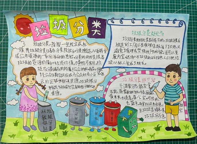 小学生垃圾分类a4纸马克笔手抄报